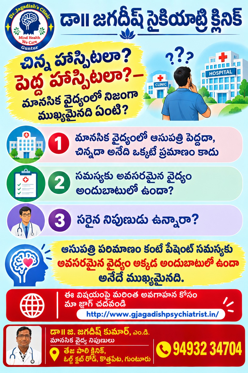 Small Hospital or Big Hospital?